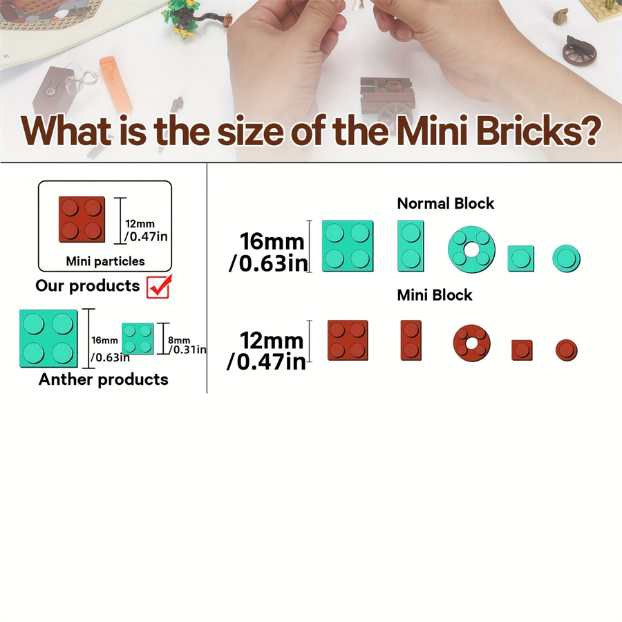MINI Bricks European Market St - Kids Toys In Store ulasan dan harga