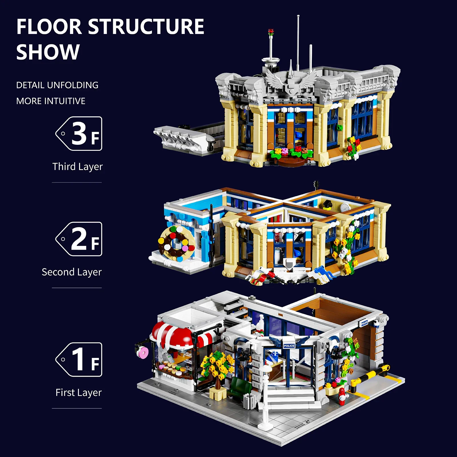 Town Police Station with 6 Fig - Kids Toys In Store ulasan dan harga